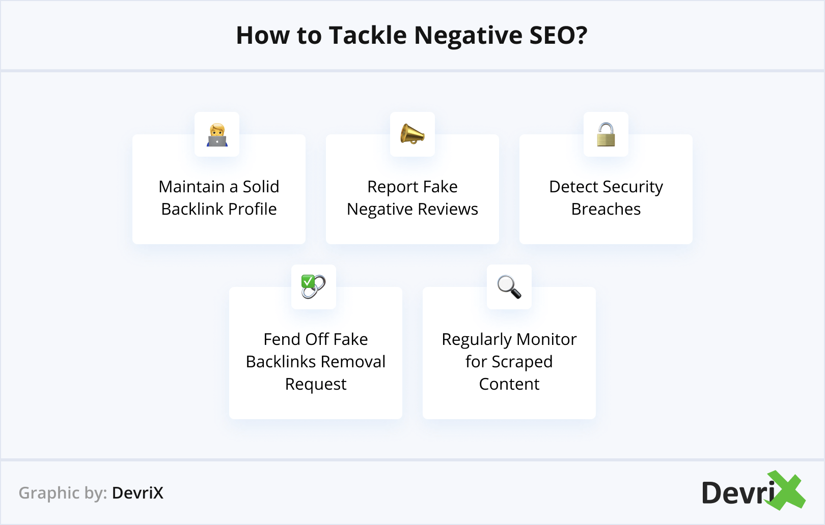 Como lidar com SEO negativo