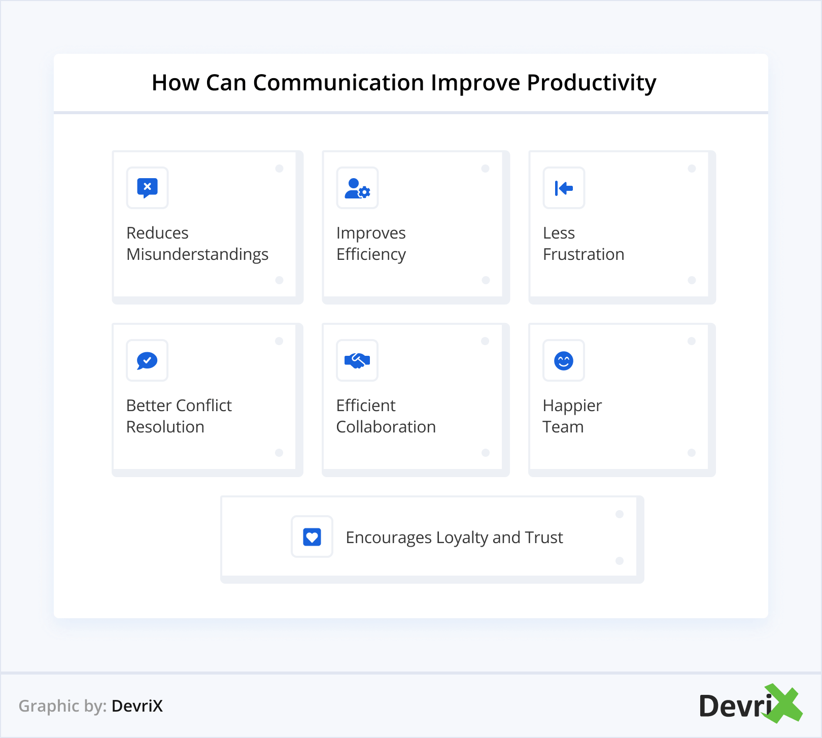 Como a comunicação pode melhorar a produtividade