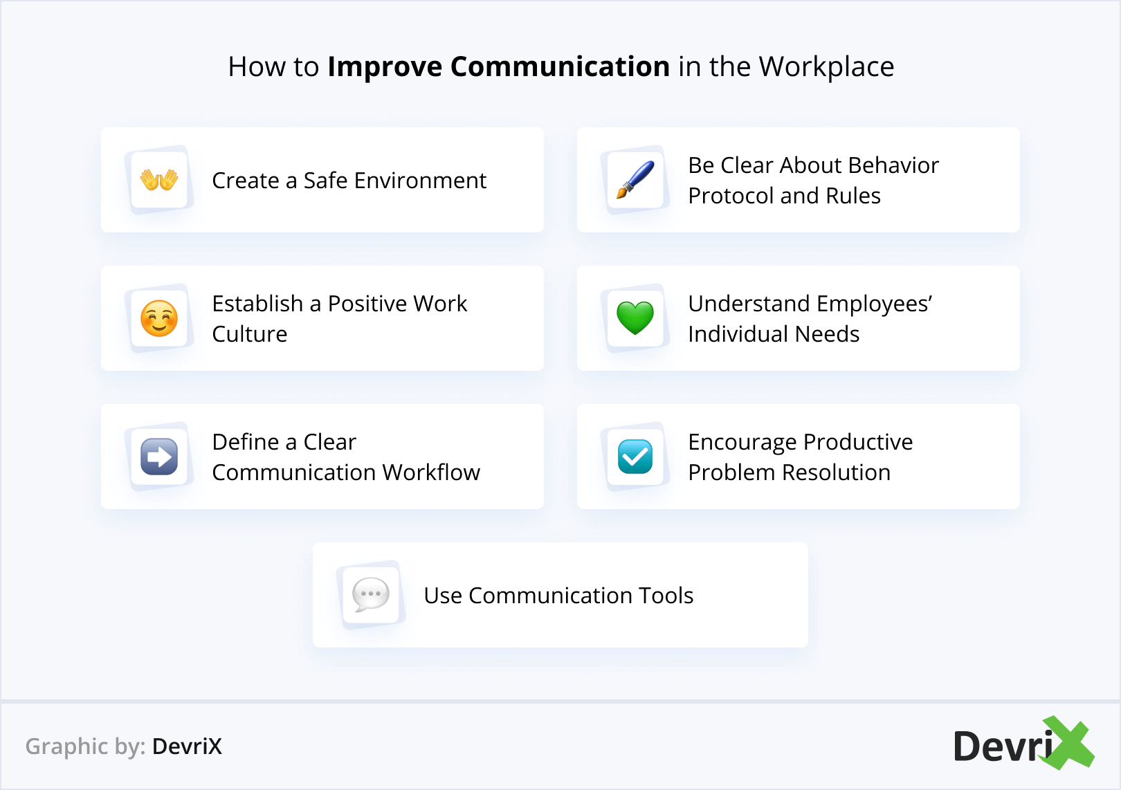 Como melhorar a comunicação no local de trabalho