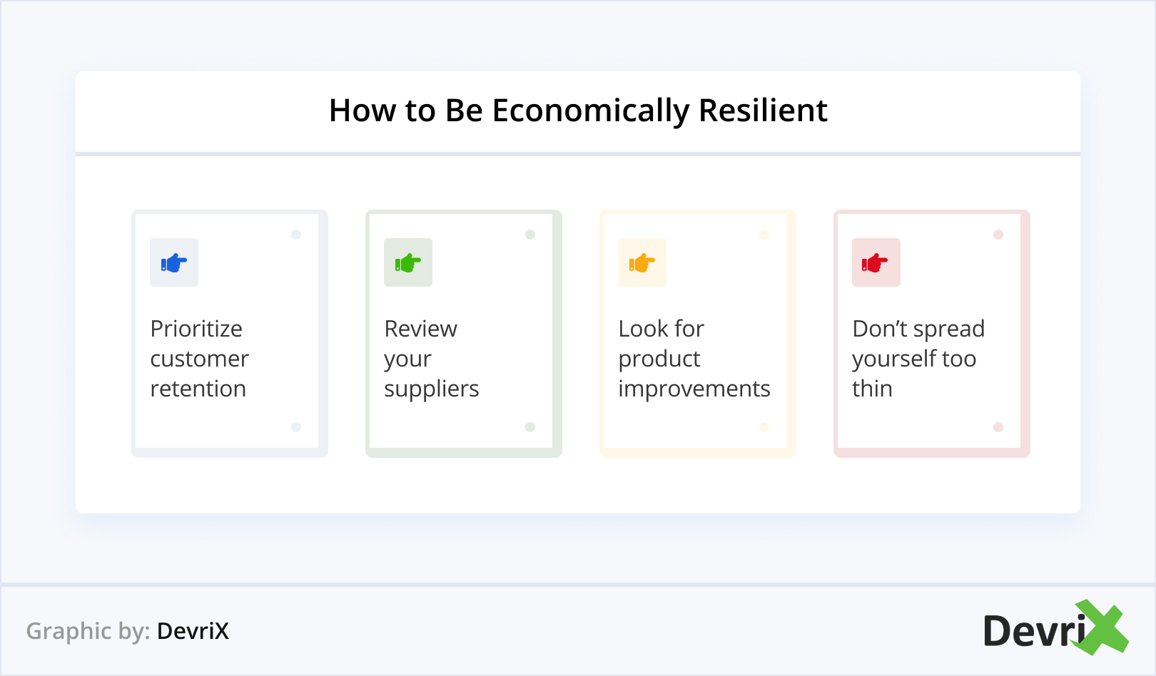 Como ser economicamente resiliente