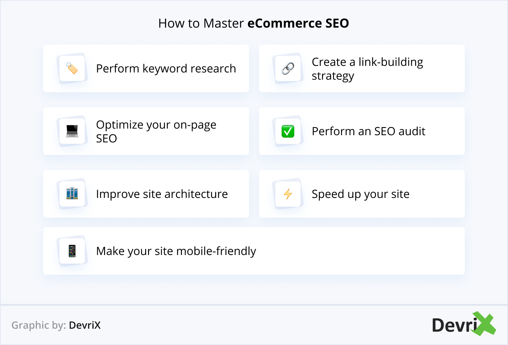 Como dominar o SEO para e-commerce