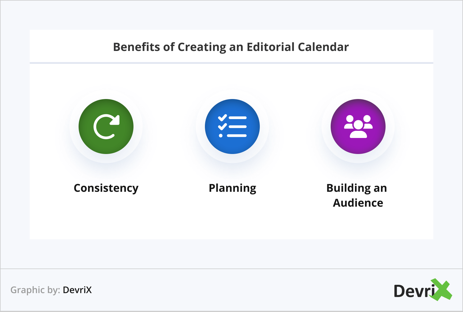 Benefícios de criar um calendário editorial