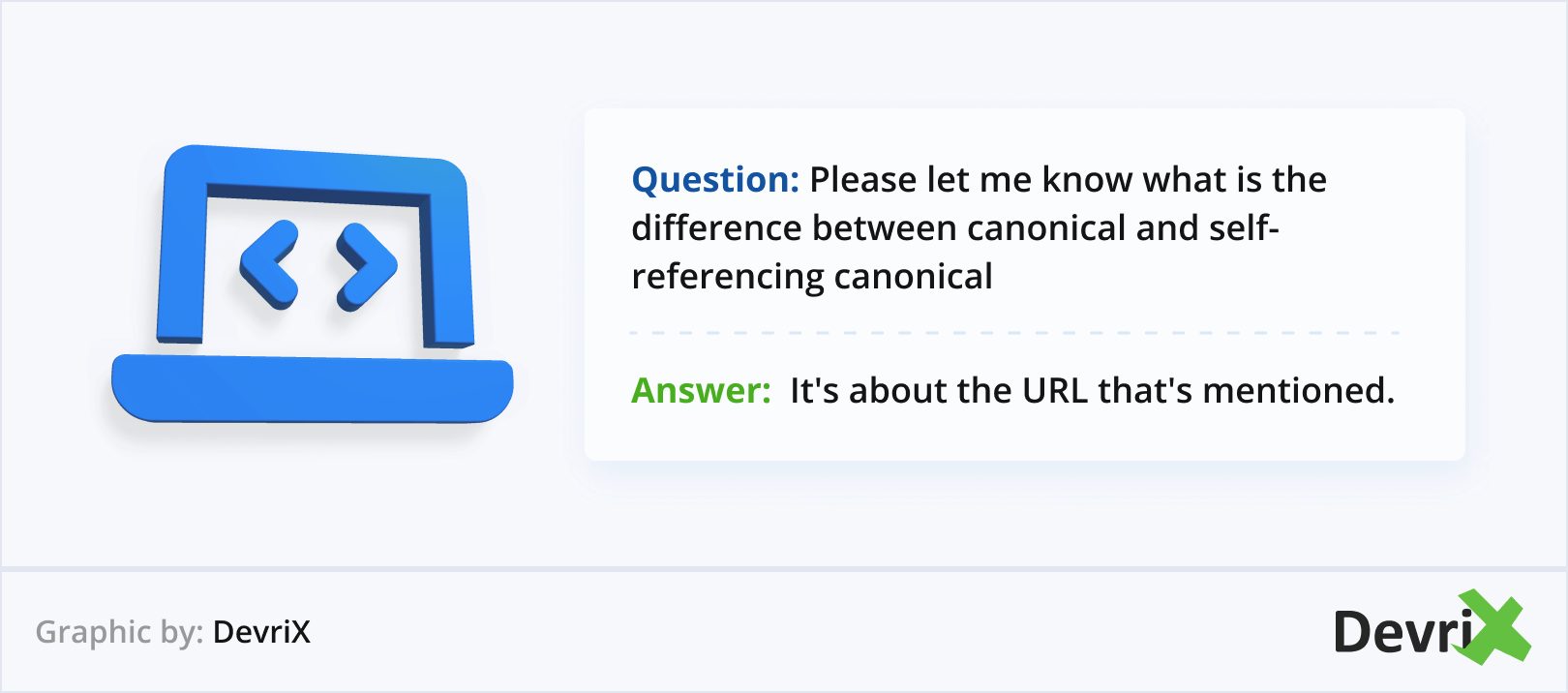 diferença entre canônico e auto-referenciado canônico