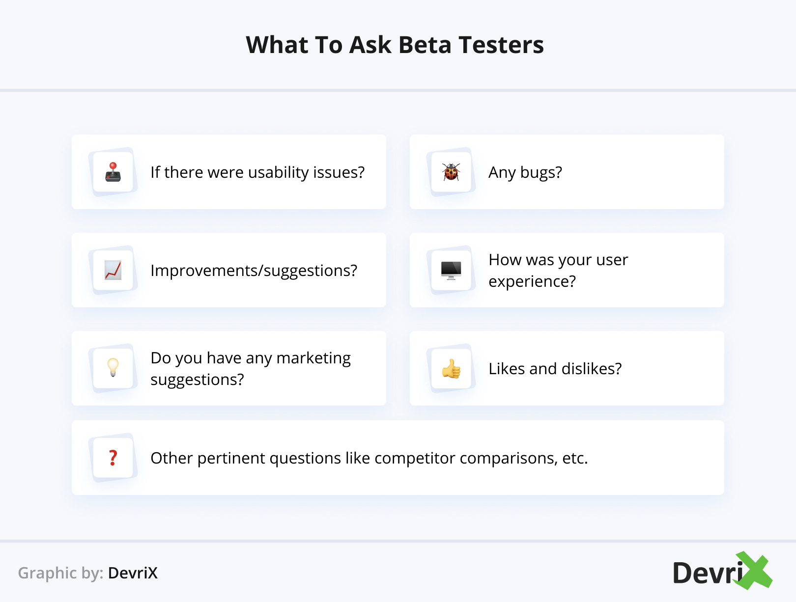 O que perguntar aos testadores beta