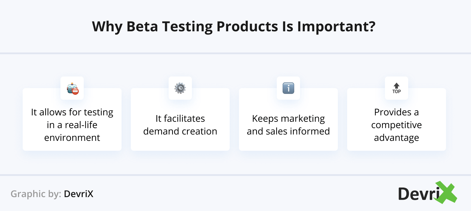 Por que os produtos de teste beta são importantes