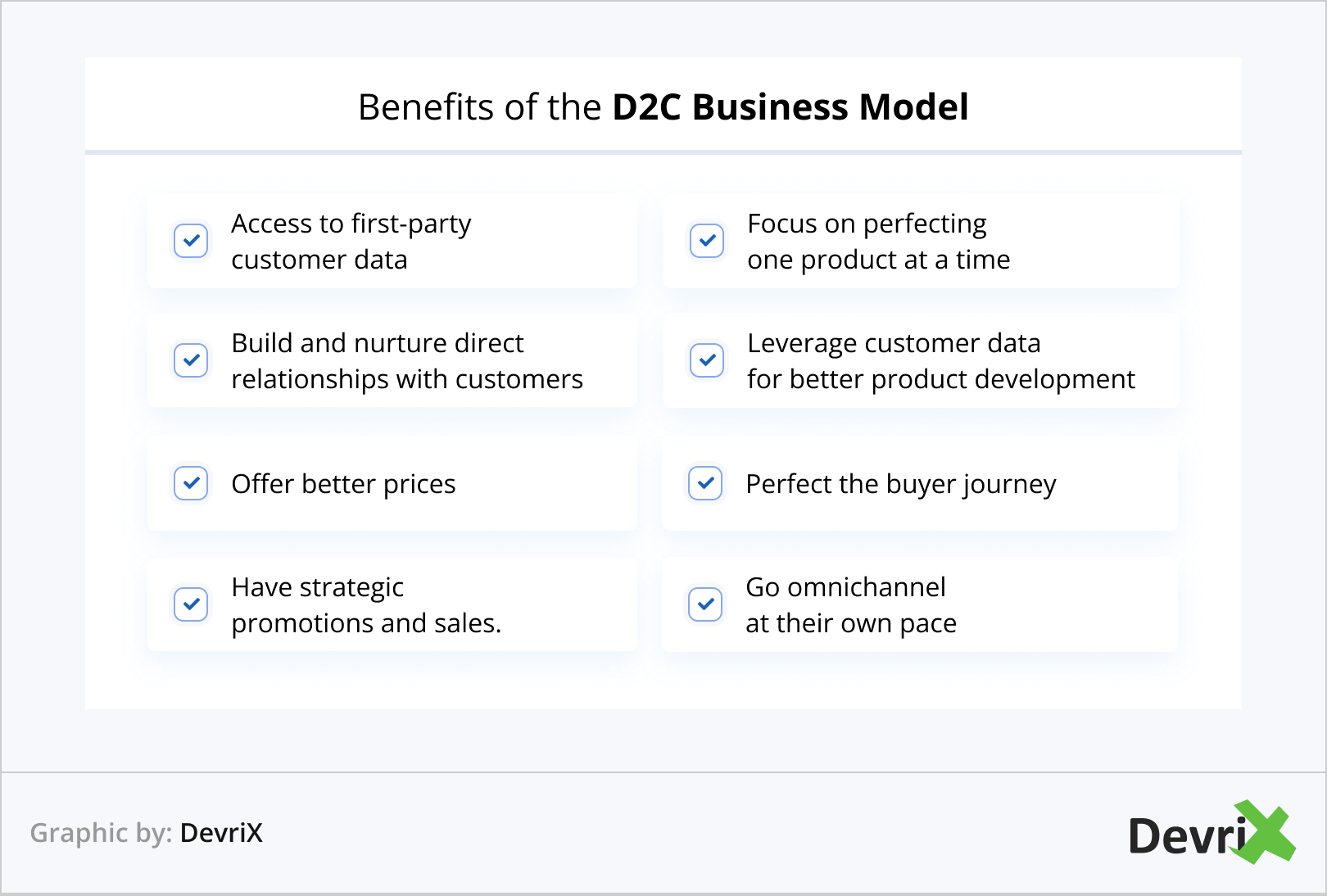 مزايا نموذج الأعمال D2C