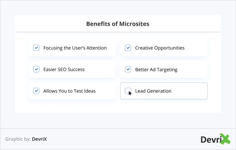 Benefícios dos Microsites