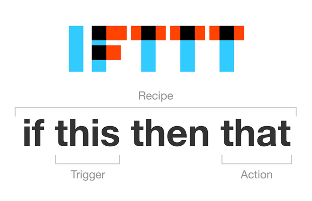 ifttt