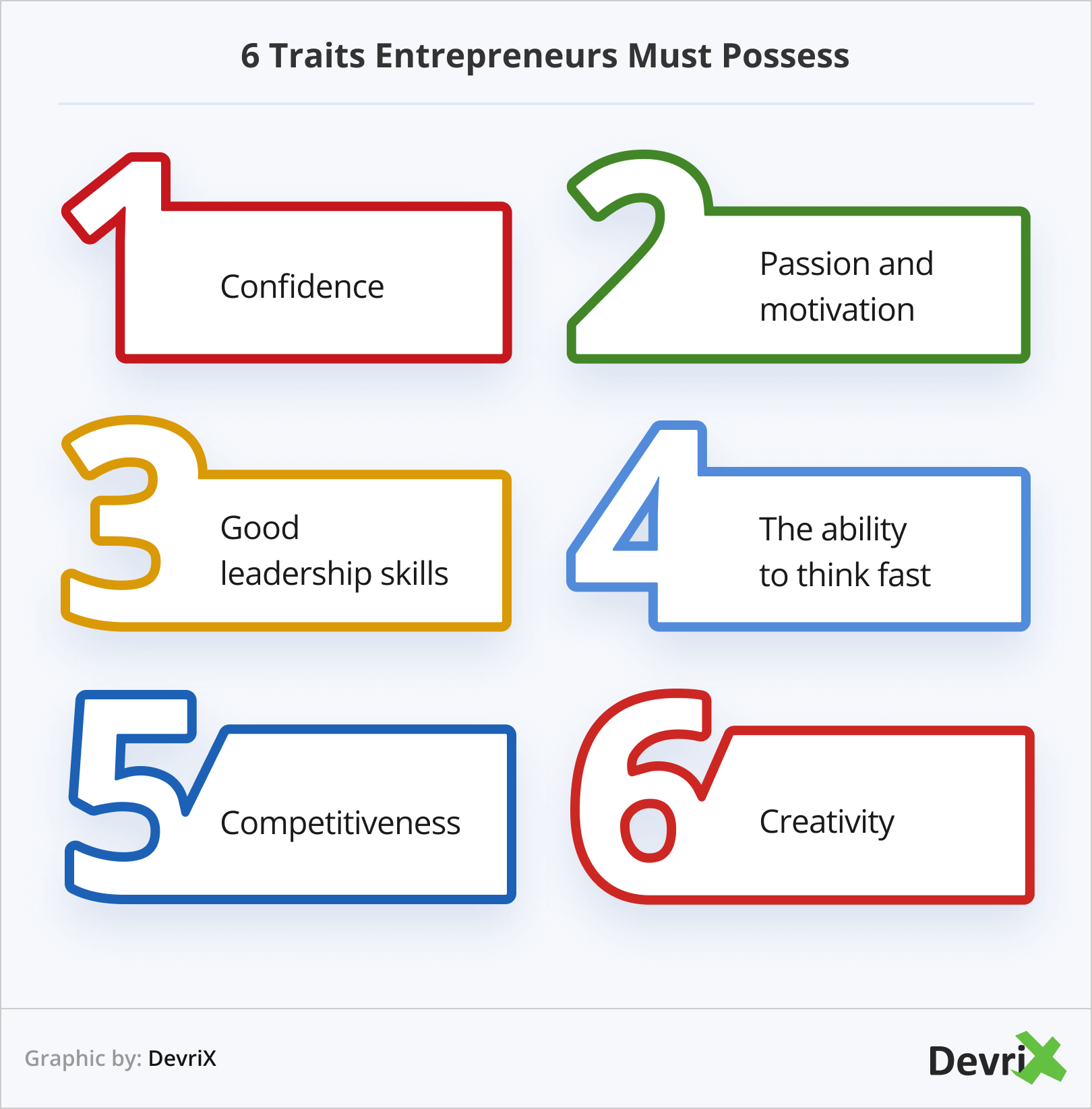 6 características que os empreendedores devem possuir