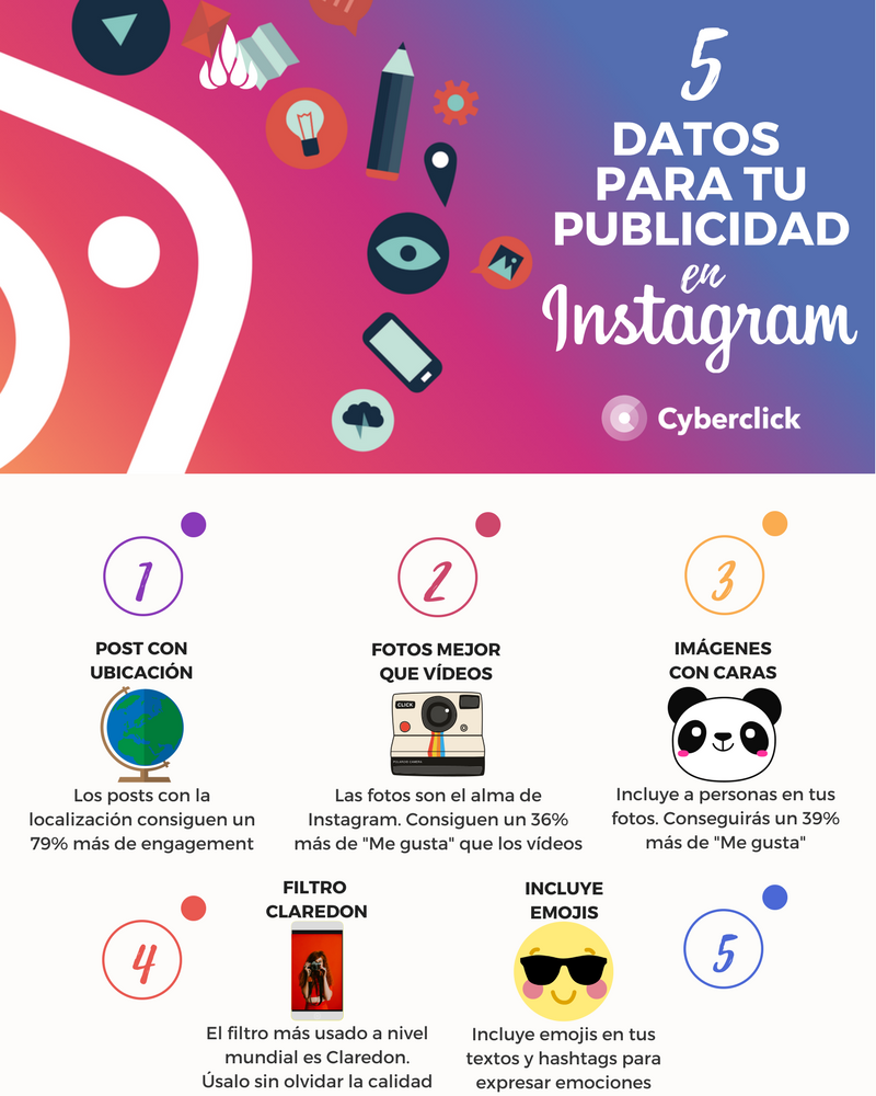 Consejos para tus anuncios de Instagram.