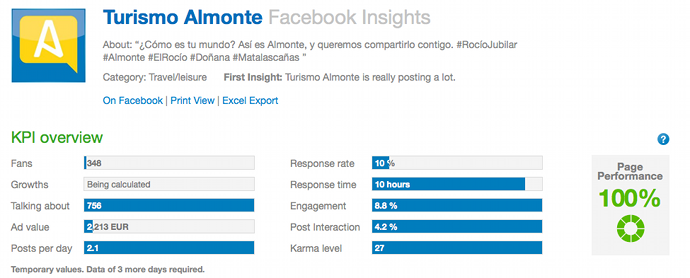 Análisis de Facebook con Fanpage Karma.