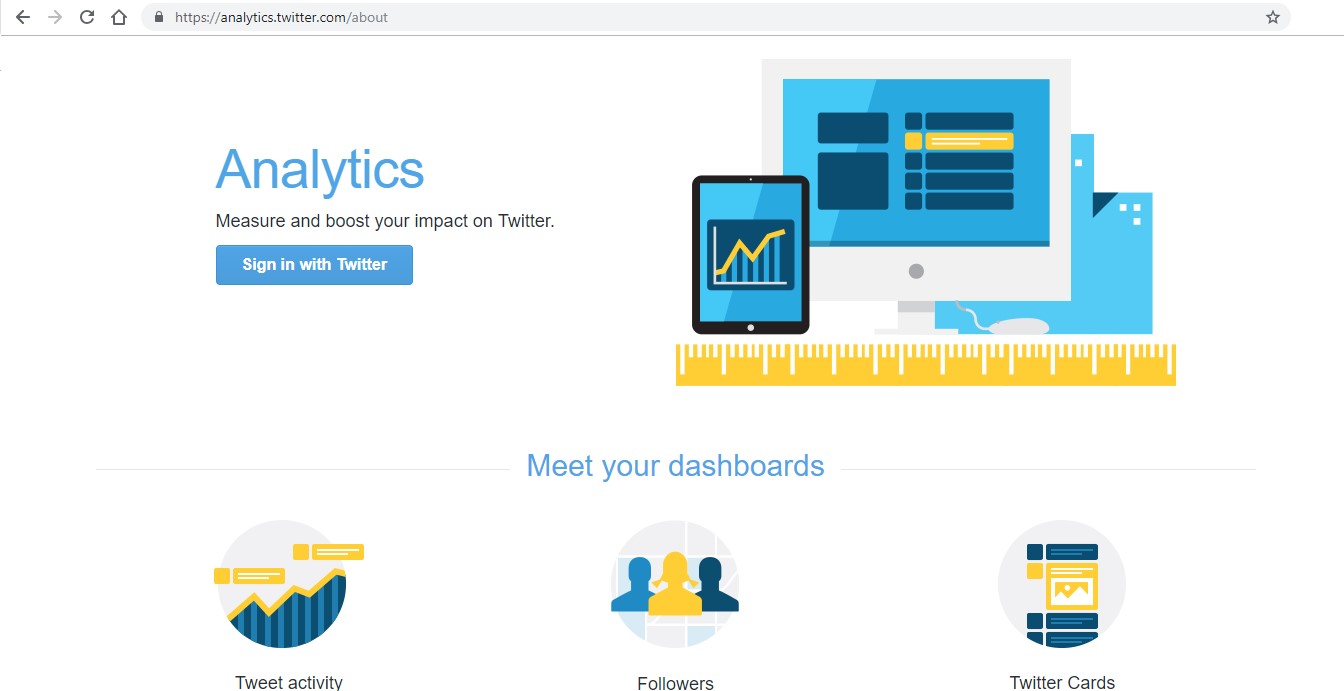 Pagina web de Twitter Analytics.