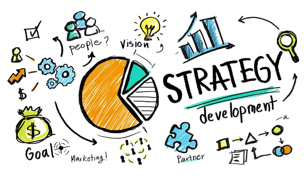 Merencanakan Strategi dan Taktik Pemasaran Anda | membangun/membuat...