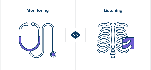 escuchar vs monitorear
