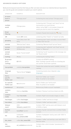 รายชื่อตัวดำเนินการค้นหาถั่วงอก