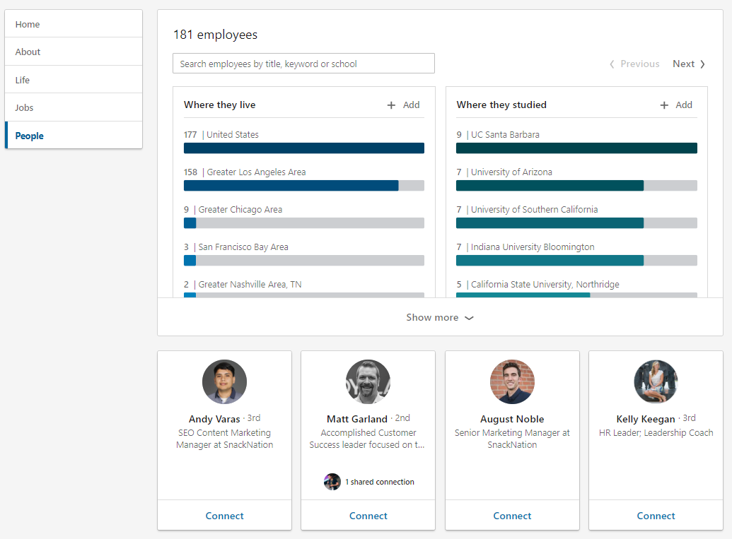 Bagian "Orang" LinkedIn menyoroti karyawan Anda di platform