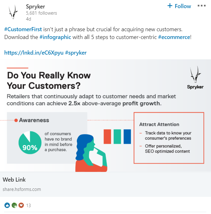 Infografis adalah salah satu jenis konten paling populer yang dibagikan di media sosial dan tidak terkecuali LinkedIn