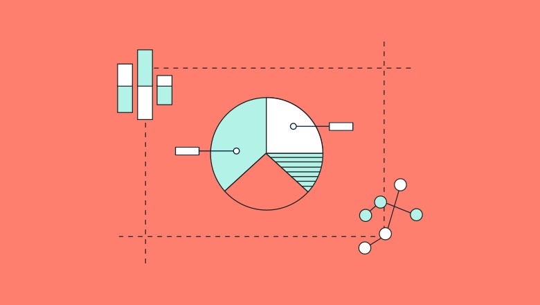 Visualização de dados: o que é e como agrega valor ao marketing