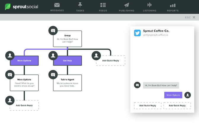 Construtor de chatbot social do Sprout