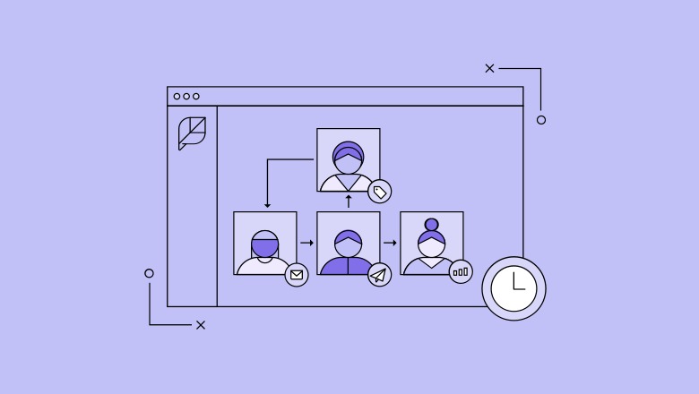 チームの効率を高め、Sproutでパーソナライズされたワークフローを作成する3つの方法