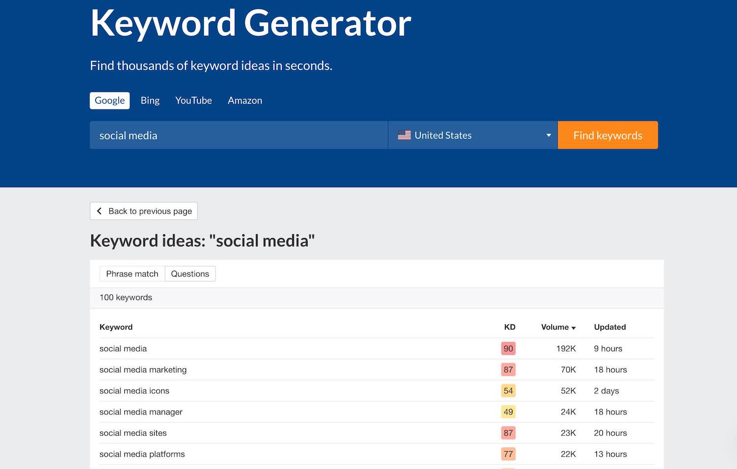 لقطة شاشة لـ Ahrefs Keyword Generator ونتائج الكلمة الرئيسية "Social media"