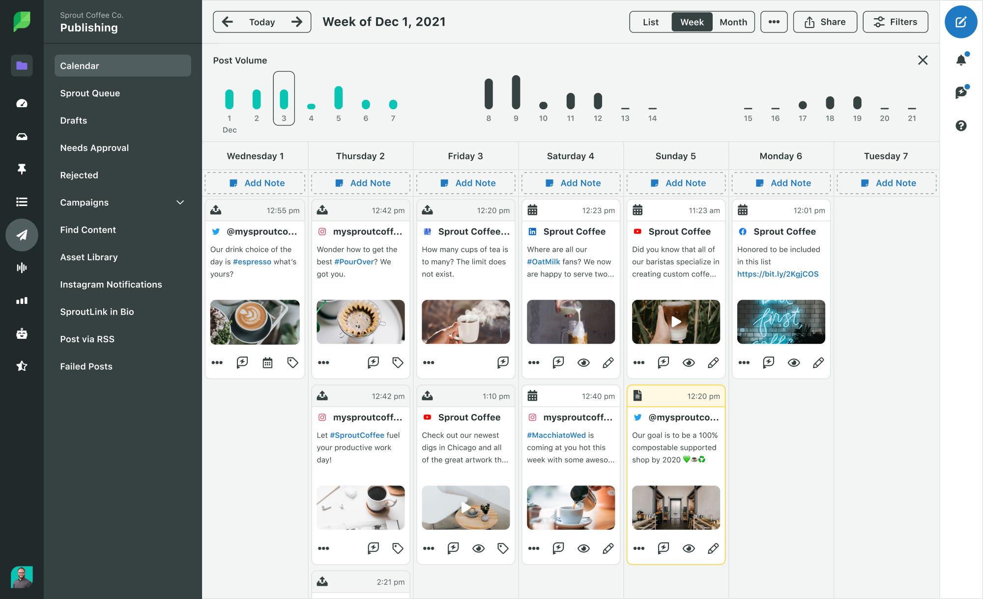 Calendrier des médias sociaux Sprout