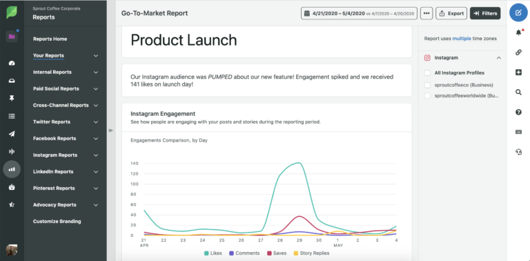 Exemple de capture d'écran de rapports client dans Sprout Social.