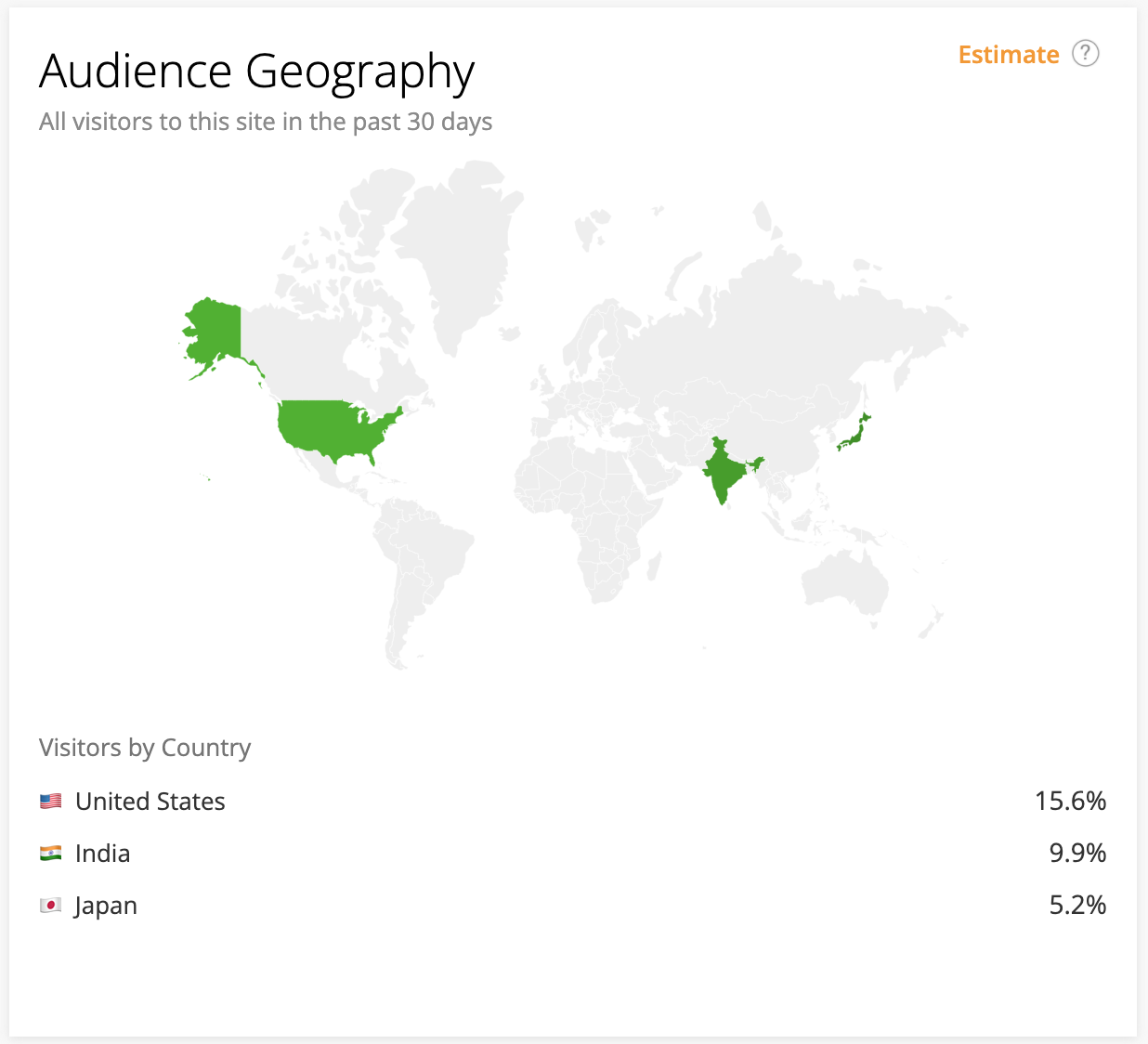 Una captura de pantalla de la geografía de la audiencia de YouTube.