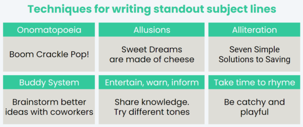 infografic cu tehnici de scriere a unor linii de subiect remarcabile, cum ar fi onomatopee, aluzii, aliterații și rima