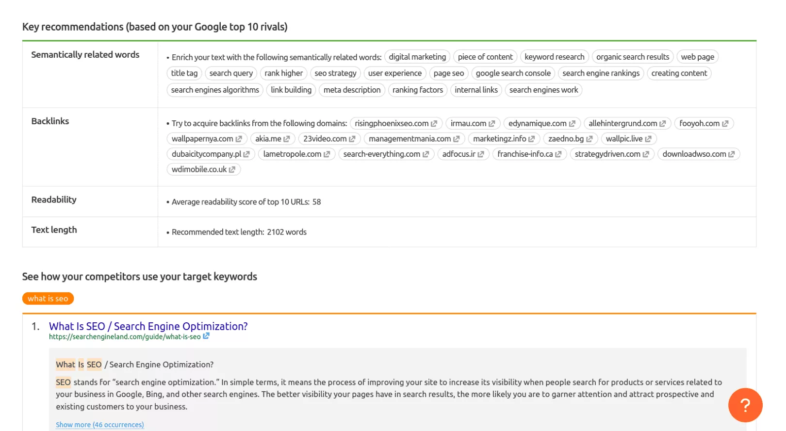 Modello di contenuto SEO