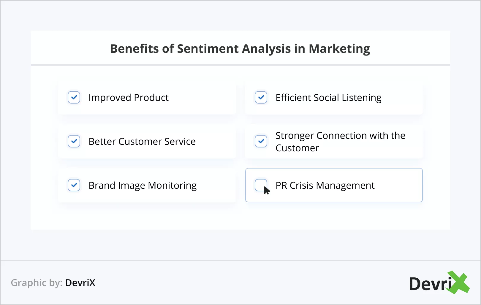 Benefícios da Análise de Sentimentos em Marketing