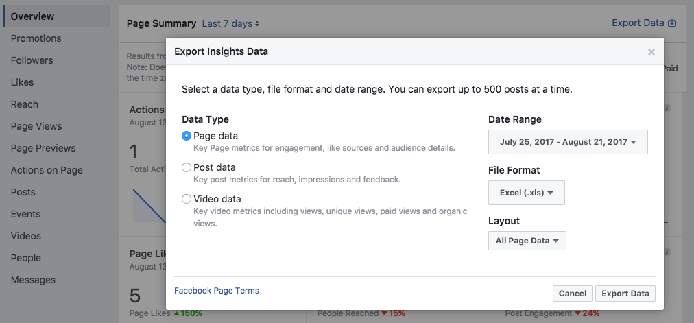 Esportazione dei dati di Facebook Insights