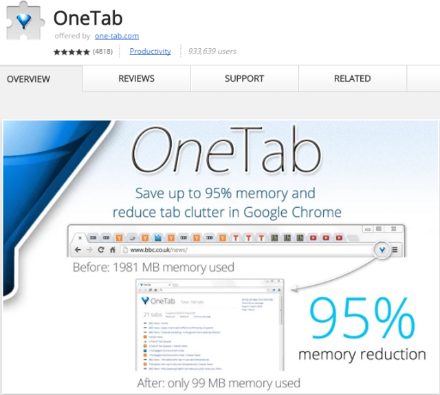 OneTab Chrome Extension