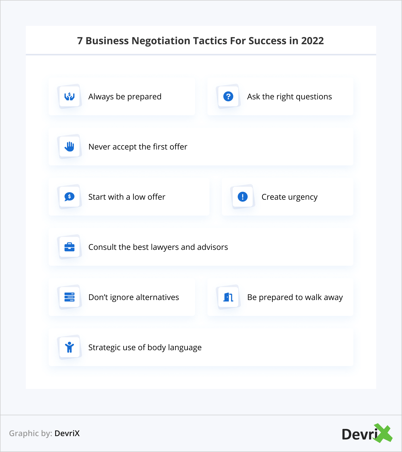 2022 年成功的 7 种商务谈判策略