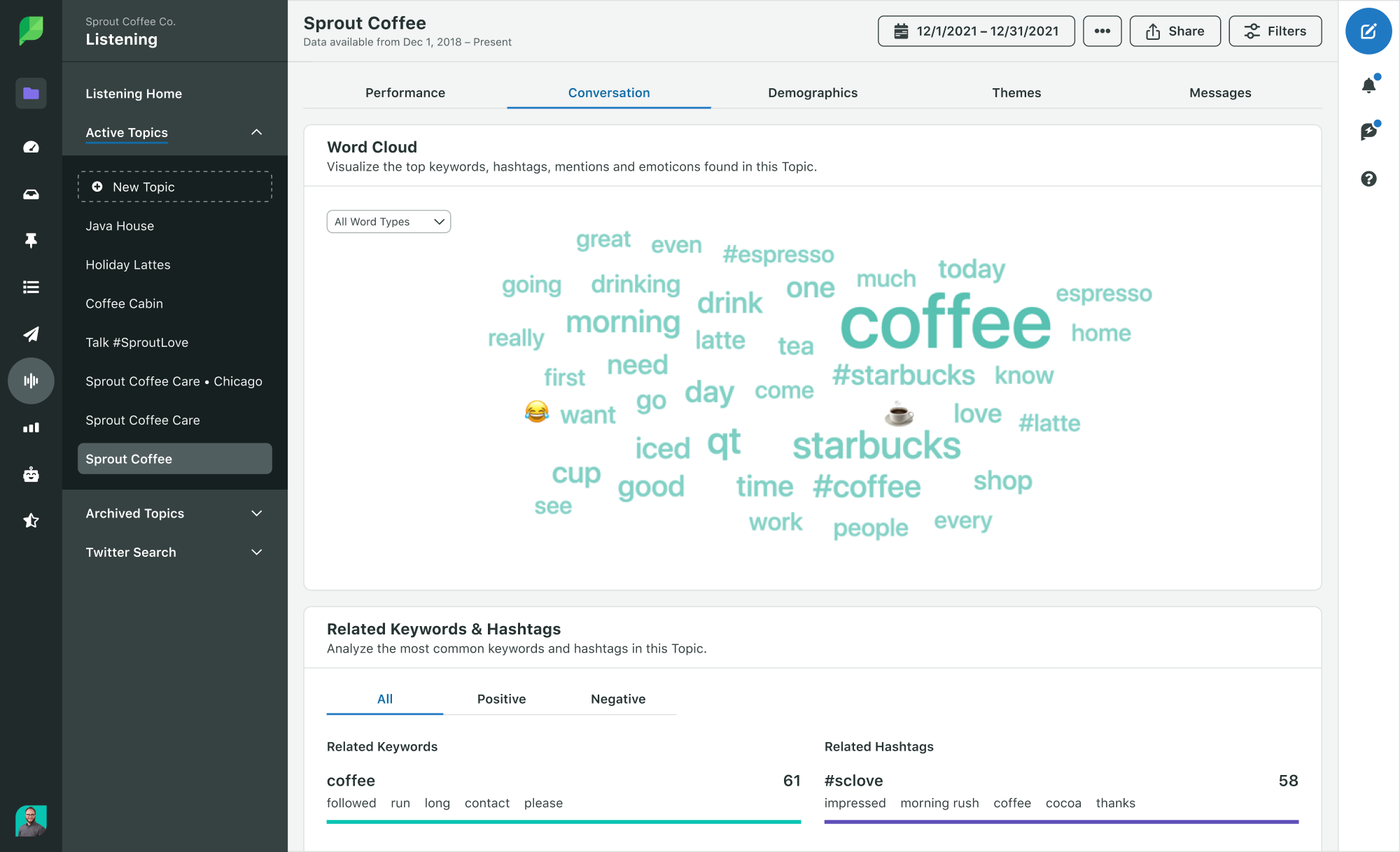 Una captura de pantalla de la herramienta Listening de Sprout Social. En la captura de pantalla, hay palabras en una nube de palabras como #café, mañana y bebiendo. En la parte inferior de la página, se enumeran y analizan las palabras clave y los hashtags relacionados.