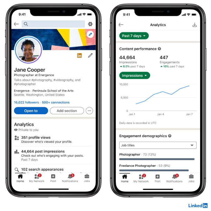 LinkedIn oferă analitice solide în aplicație pentru creatori