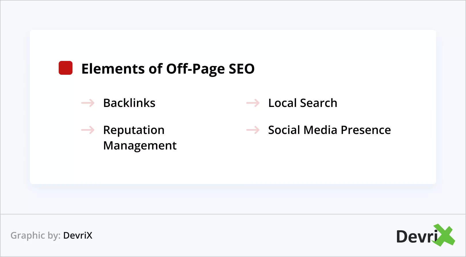 Elementos de SEO Off Page