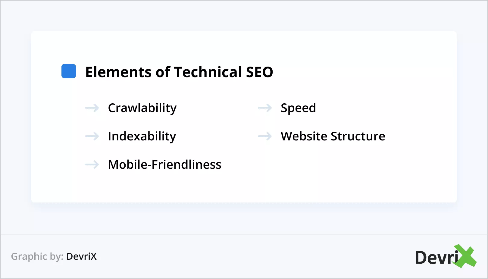 Elementos de SEO técnico