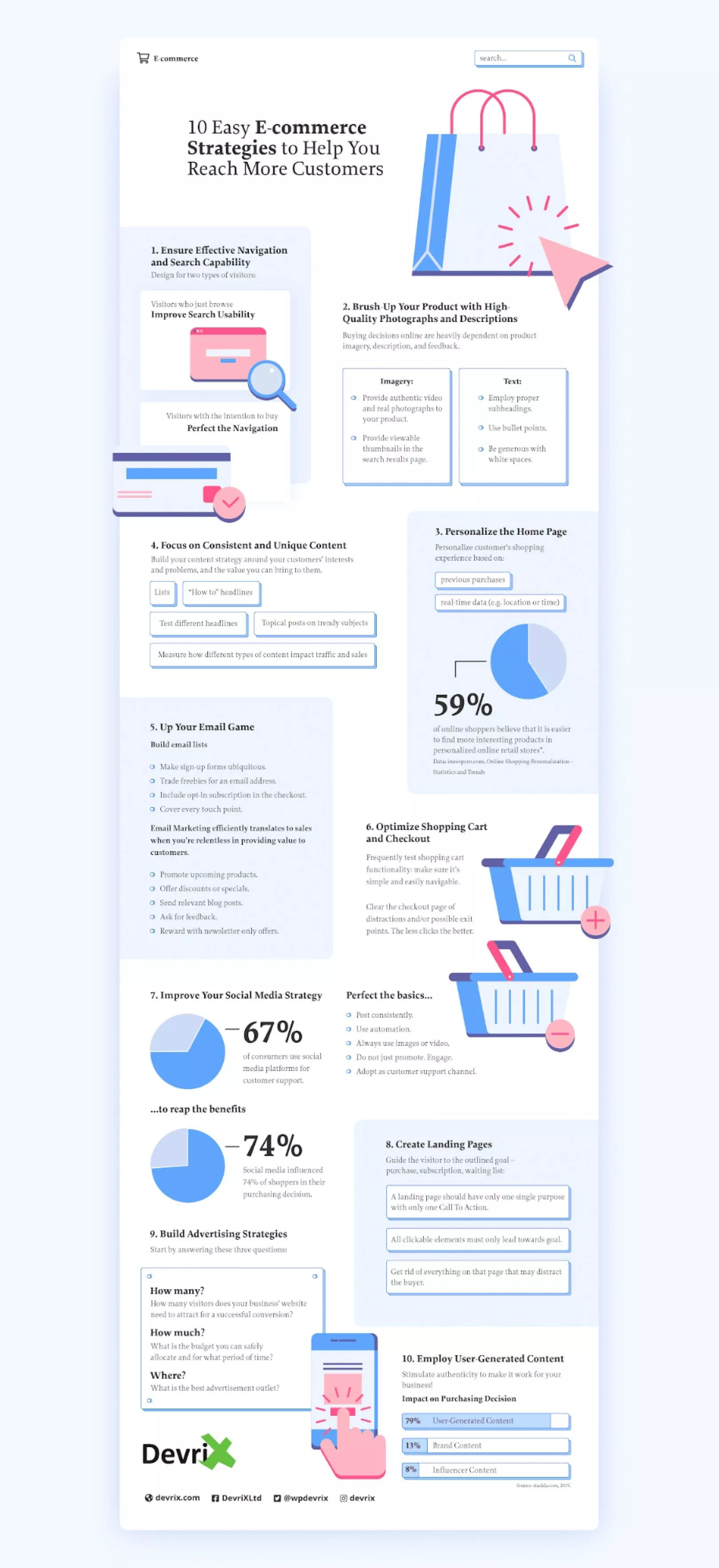 10 strategii ușoare de comerț electronic pentru a vă ajuta să ajungeți la mai mulți clienți Inforgraphic