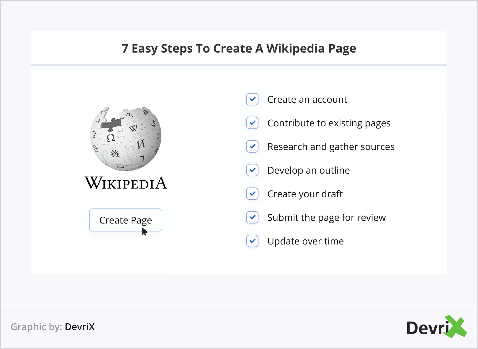 7 etapas para criar uma página da Wikipedia