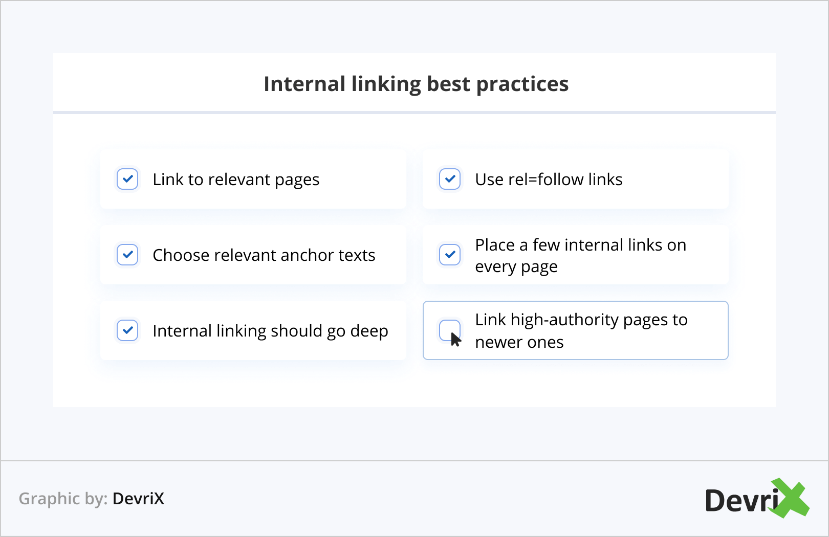 Práticas recomendadas de links internos