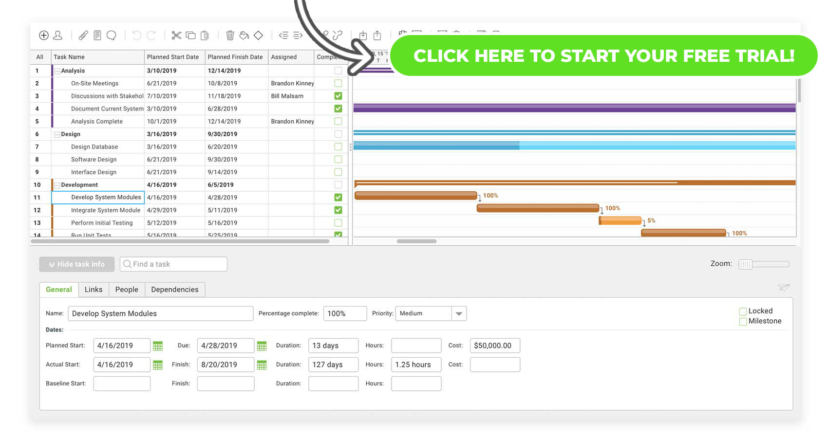 Una captura de pantalla de la interfaz de diagrama de Gantt de ProjectManager.com, que muestra las diferentes etapas del alcance de un proyecto de software en una línea de tiempo escalonada. El texto "haga clic aquí para comenzar su prueba gratuita" se superpone en la parte superior de la captura de pantalla.