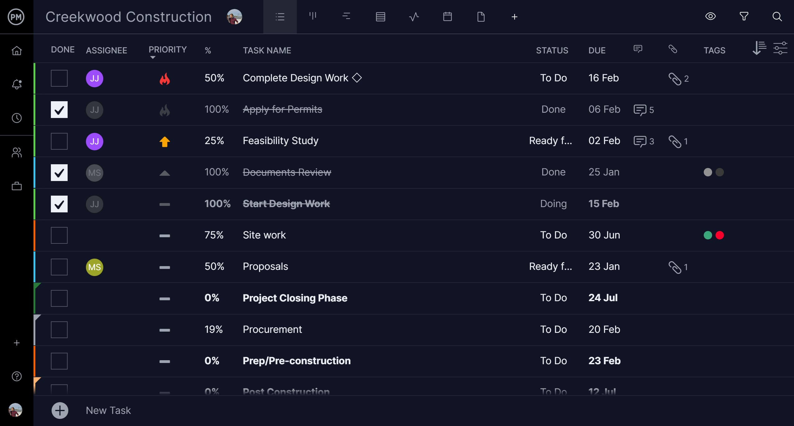 Lista de tareas en ProjectManager