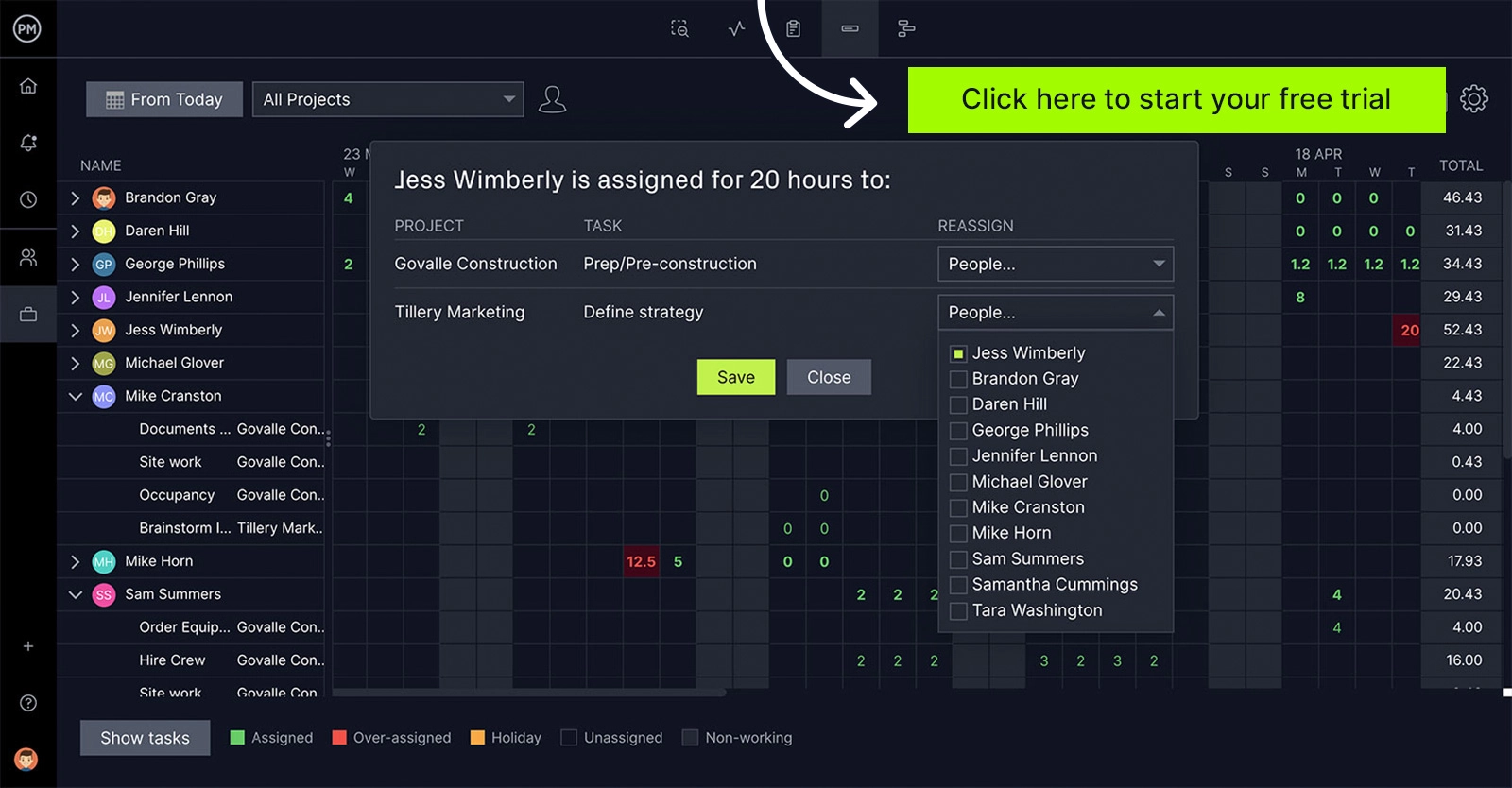 Rastrear a carga de trabalho no ProjectManager