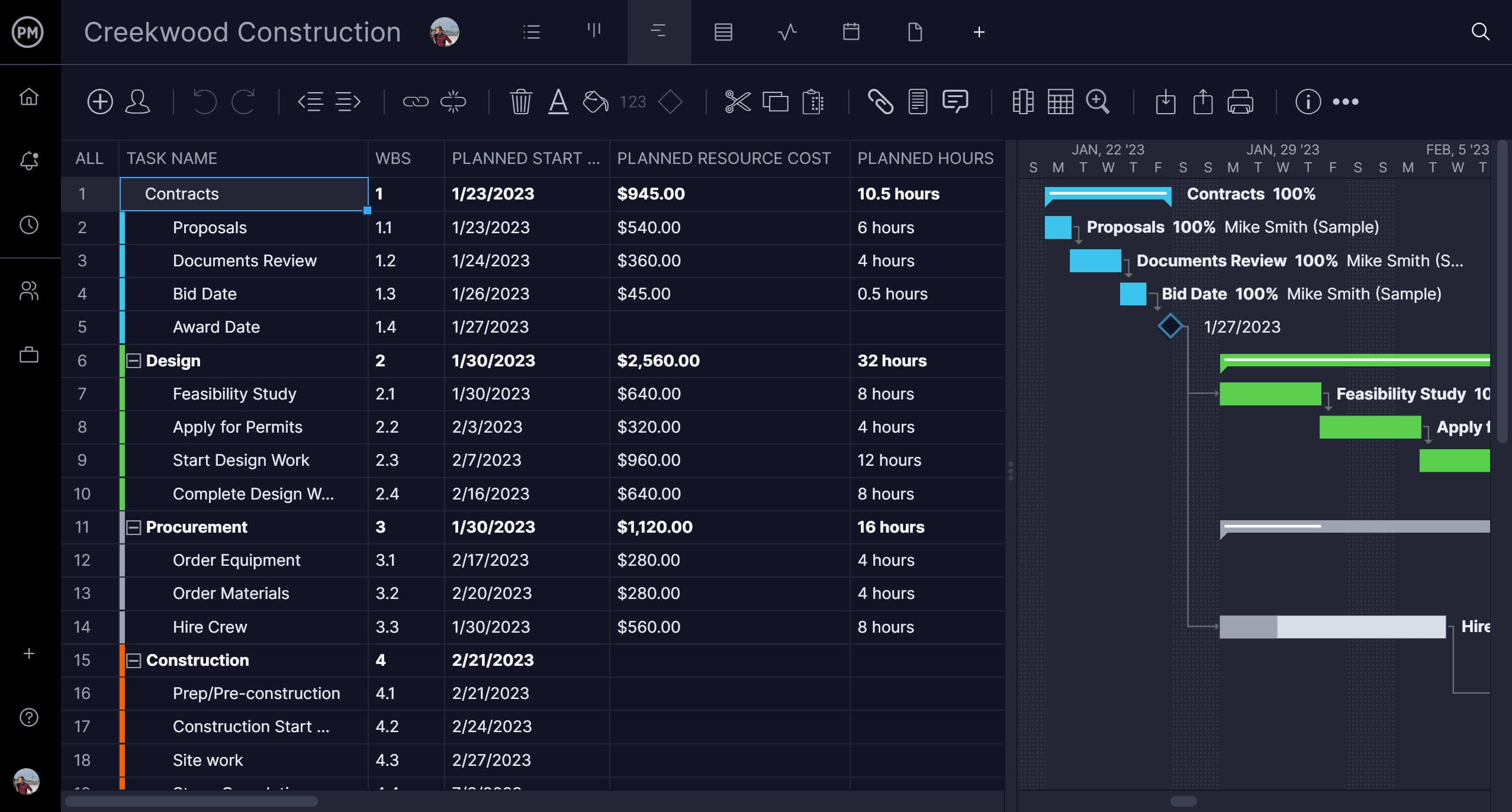 Bagan Gantt ProjectManager, menampilkan detail tugas seperti tanggal jatuh tempo dan dependensi