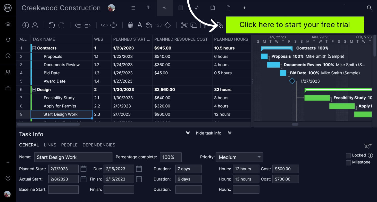 ProjectManager 的甘特图，显示项目进度