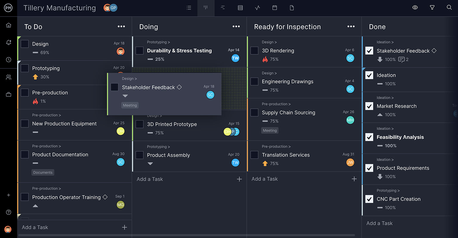 Una captura de pantalla de la vista del tablero kanban de ProjectManager, que muestra un proyecto de TI