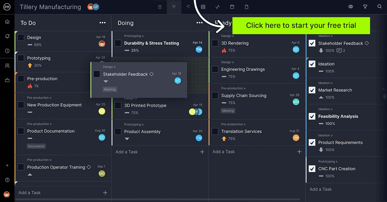 Os quadros kanban do ProjectManager fornecem uma visão geral rápida do seu projeto