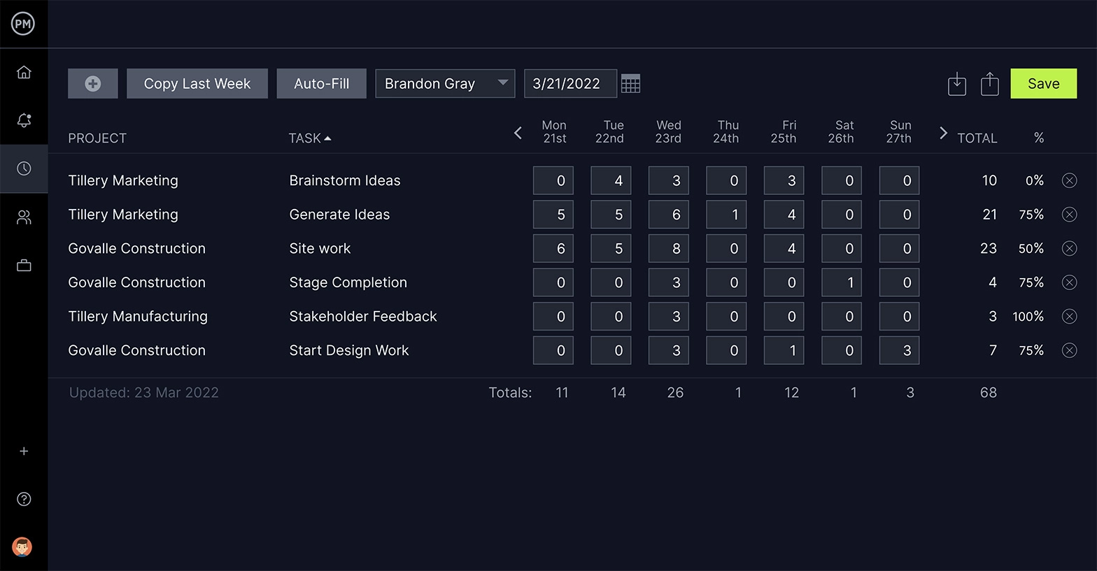 プロジェクトの時間管理に不可欠なツールである ProjectManager のタイムシート