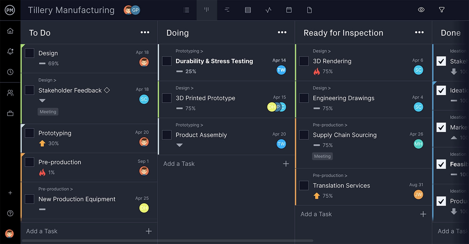 Das Kanban-Board des Projektmanagers